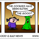 Illustration for article titled Good News Bad News!
